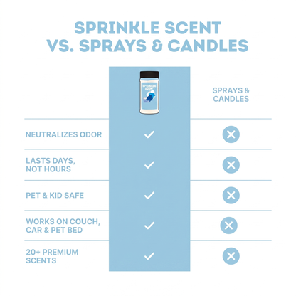 Sprinkle Fresh™